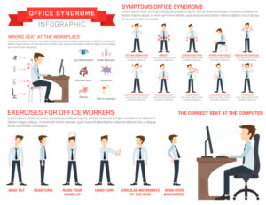 Office Syndrom